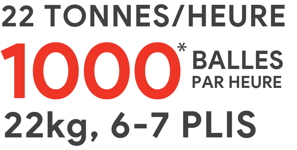 22 Tonnes/Heure / 1000* Balles par heure / 22kg, 6-7 plis